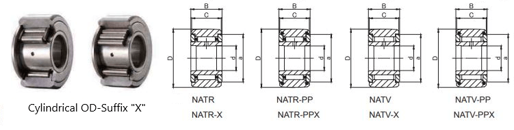 NATR5 750x400